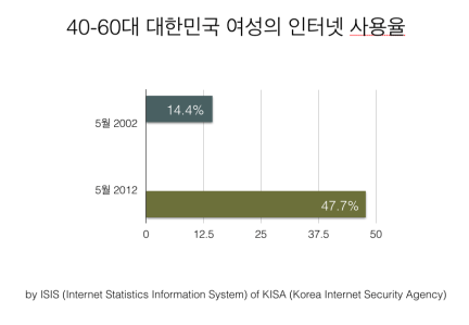 Screen Shot 2016-01-21 at 6.52.07 PM.png